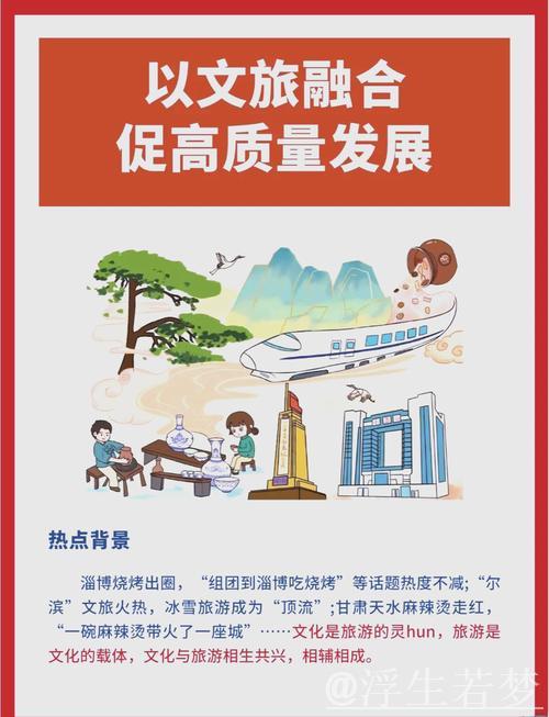 深化文商旅体融合创新 打造高质量发展新引擎 深化文商旅体融合创新 打造高质量发展新引擎